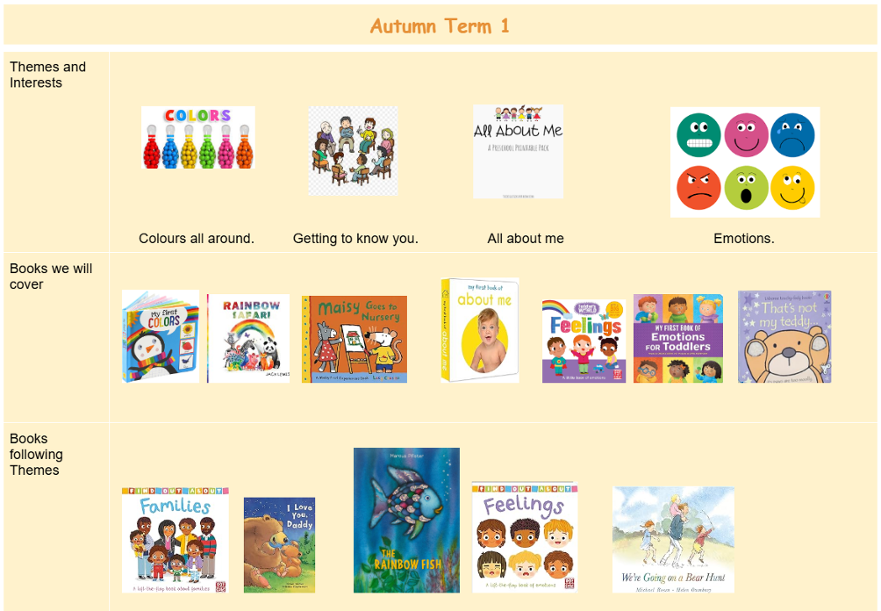 Day Care Texts Autumn 1